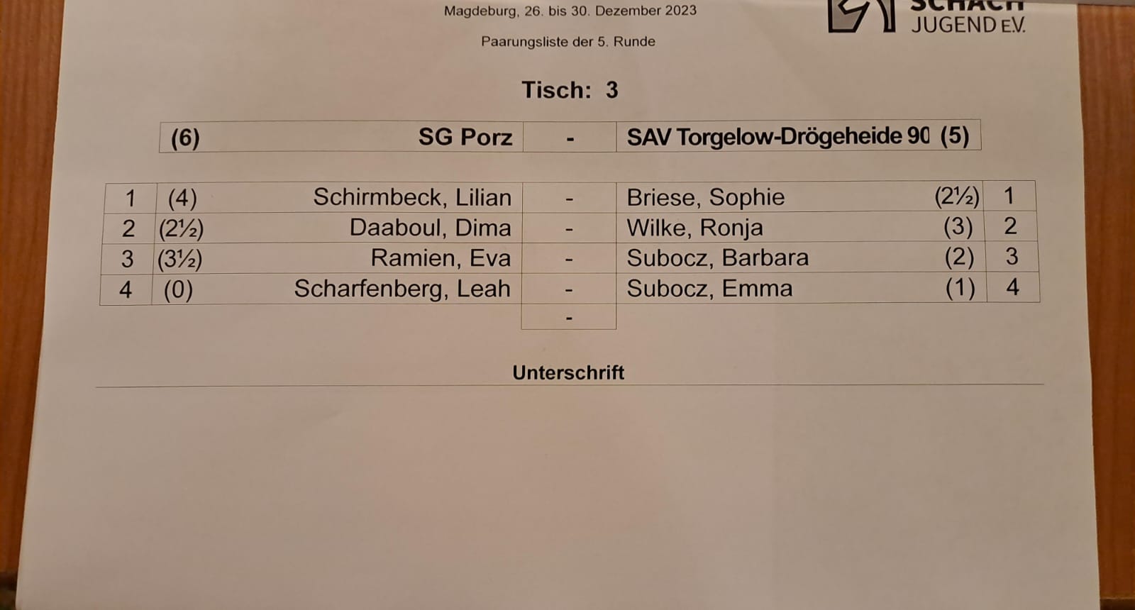Vorschau